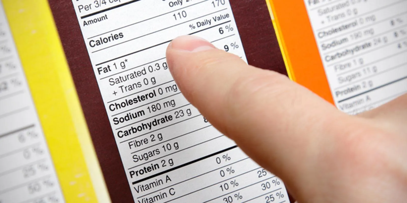 Normativa sulle nuove etichettature alimentari europee