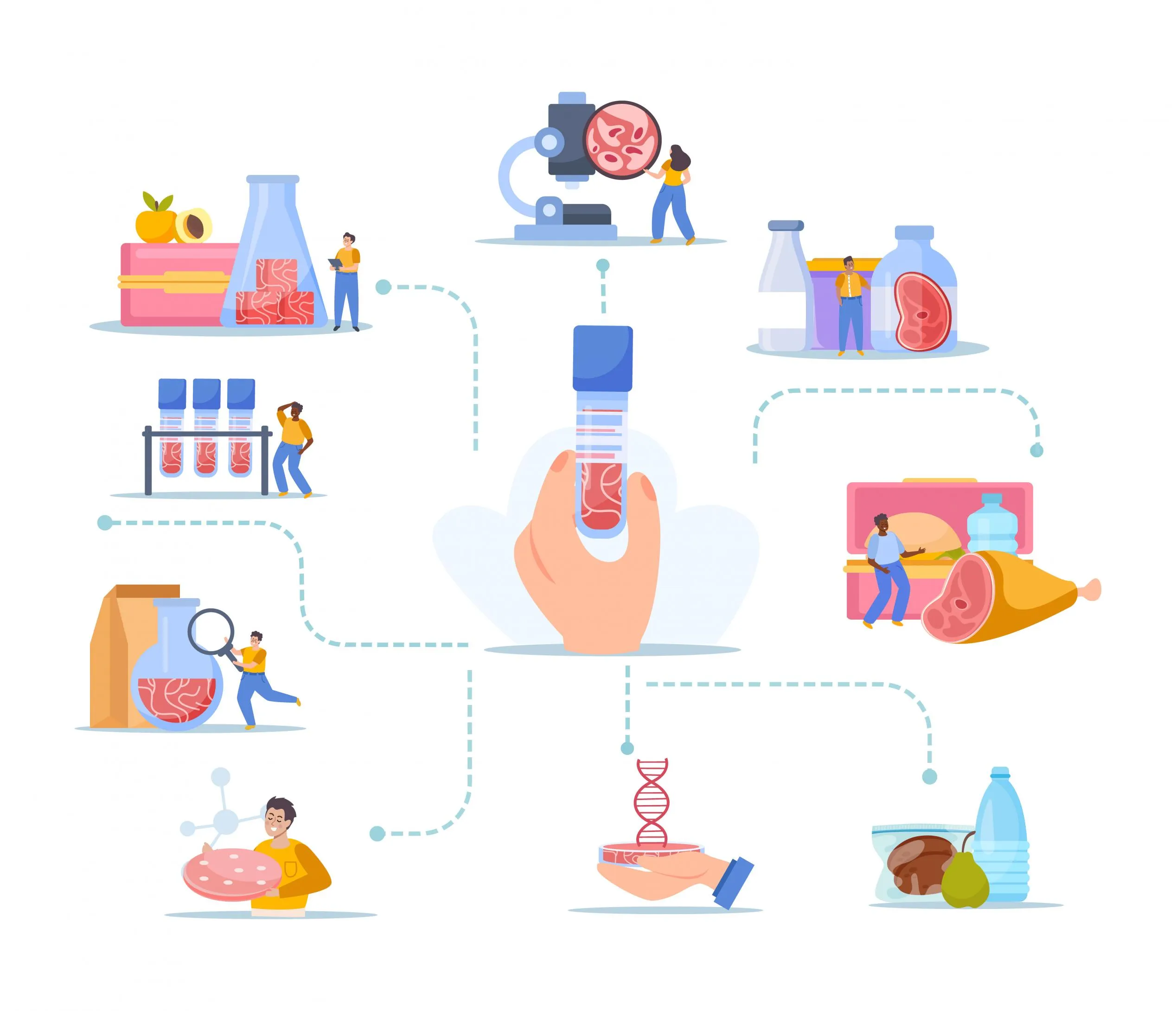 Visualizzare per controllare: come i Diagrammi di Flusso migliorano la qualità alimentare