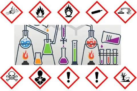 Rischio chimico negli ambienti di lavoro